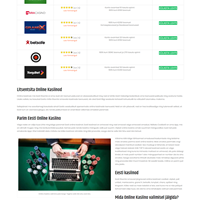 Портфолио kasiinoboss